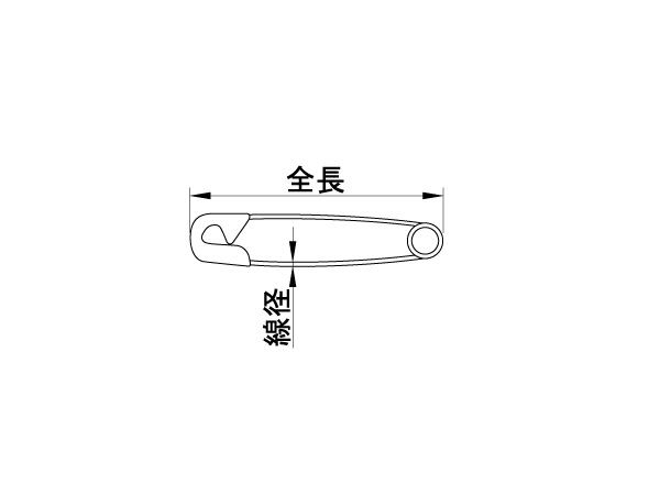 安全ピン_スナッピン